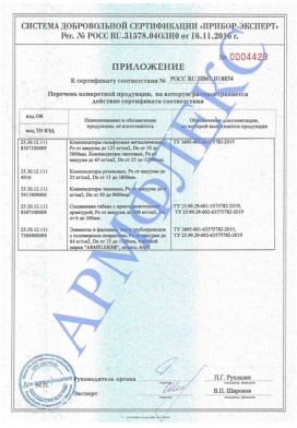 Приложение к сертификату соответствия ГОСТ Р продукция Армфлекс 